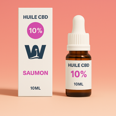 Óleo de CBD de espetro total a 10% para gatos (salmão)