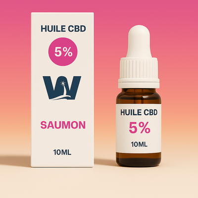 Óleo de CBD de espetro total a 5% para gatos (salmão)